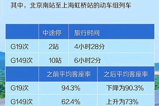 欧洲颤抖吧！皇马下赛季炸裂首发预测：姆巴佩中锋，贝林魔笛中场